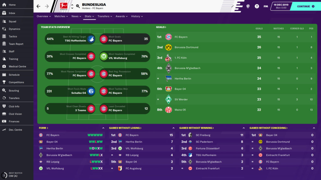 Football Manager 2020 screenshots