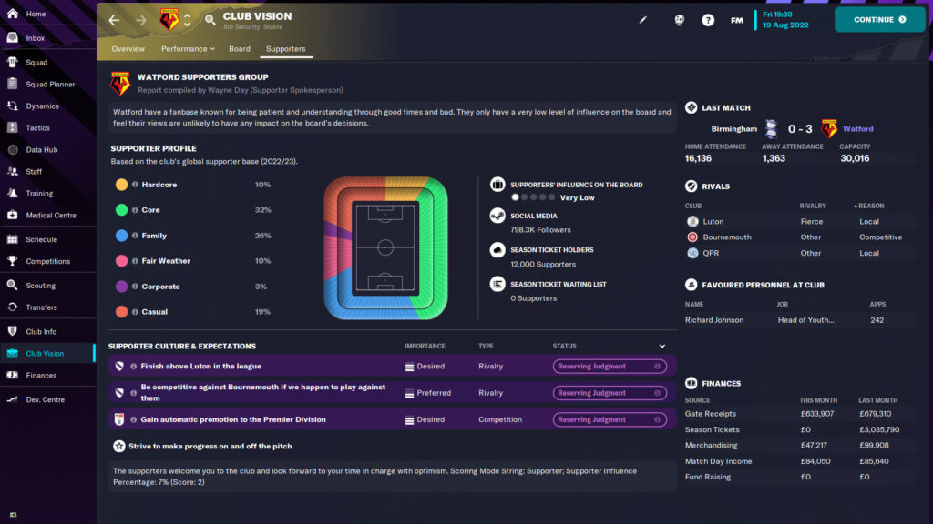 Supporter profile page Football Manager 2023